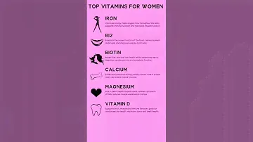 Top Vitamins for Women in 2024: Expert Picks!