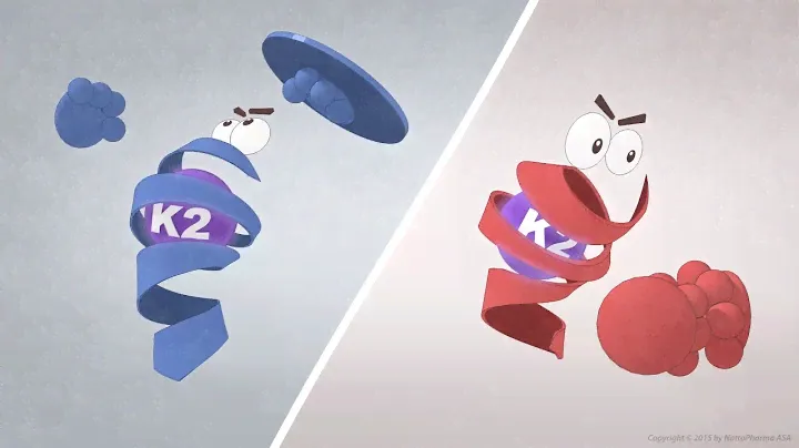 Vitamin K2 & Calcium